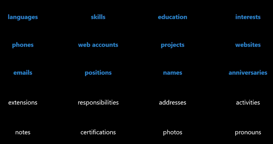 Five Announcements about Microsoft Graph  from Ignite 2019