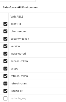 TIL #2 - Testing Salesforce API with Postman